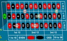 European Roulette